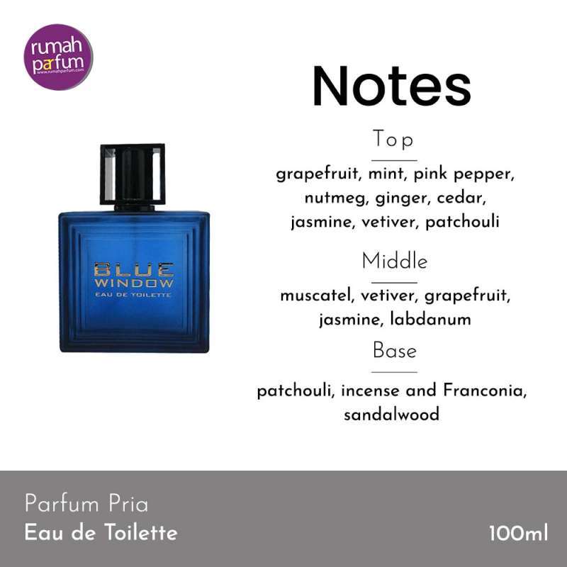 Blue clearance window parfum