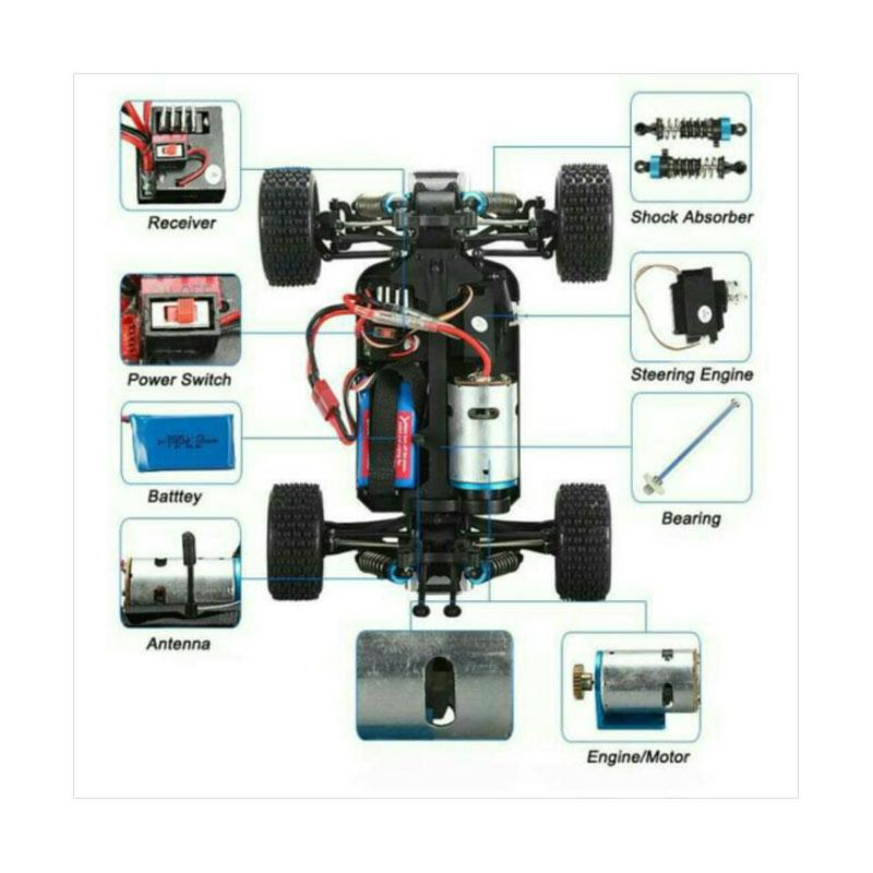 wl a959b