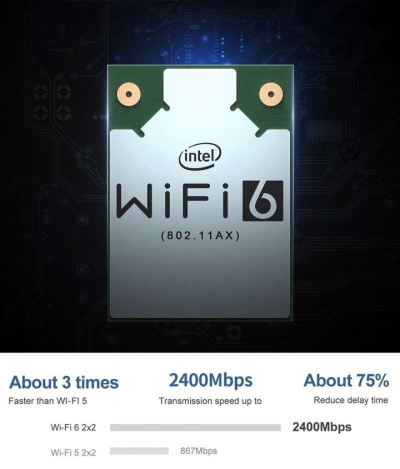 Jual BEELINK SEi 8th Gen Mini PC - 16GB 