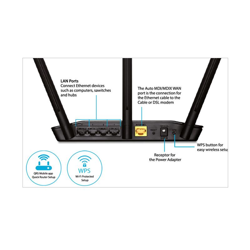 Jual D Link Dir 612 Wifi Ap Router Murah Agustus 2020 Blibli Com