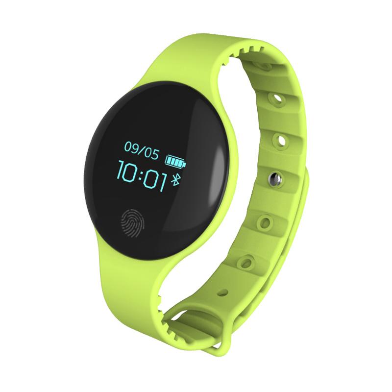 Smartband tlw 08 2025