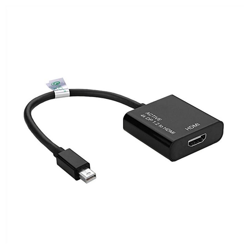 Jual Wiretek Mini Displayport to HDMI 