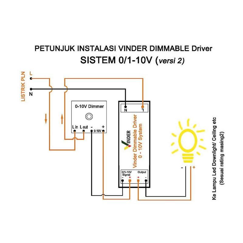 Jual Vinder High Quality Series Dimmer 0 10 V Online Mei 2021 Blibli