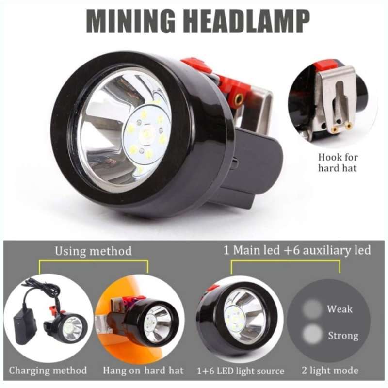Jual Mining Headlamp Waterproof 