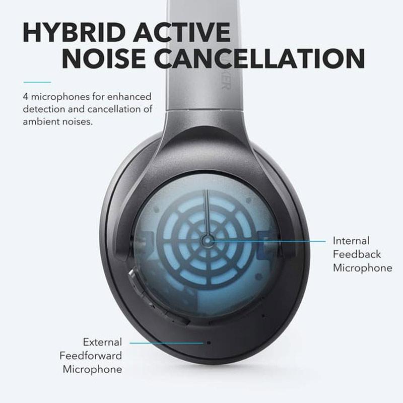 anker iteration soundcore life q20 headset bluetooth black