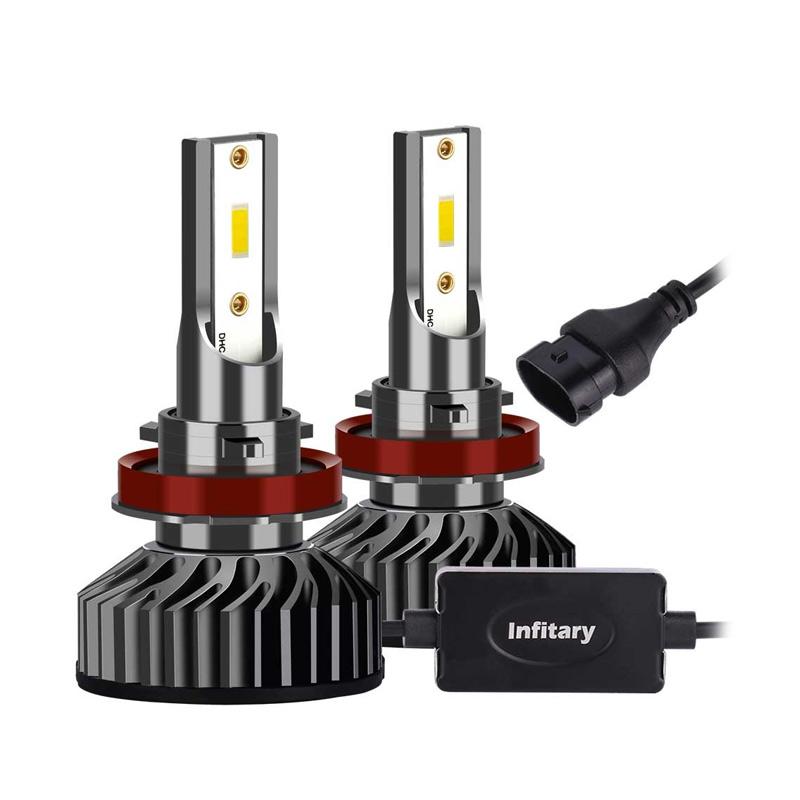 Jual Infitary F2 1860 H3 Led Car Headlight Bulbs Conversion Kit Super Bright Replacement Headlamp Bulbs 9 32v 8000lm 6500k 2 Pcs Dark Grey Online September 2020 Blibli Com