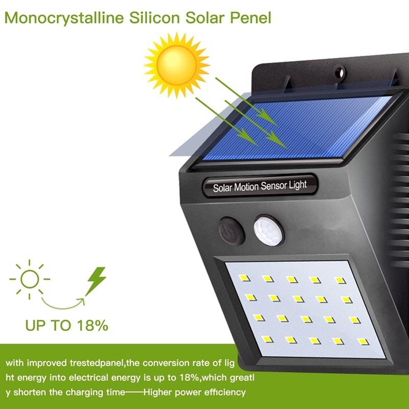 Jual Solar Led Power Lamp Motion Sensor Wall Light Outdoor
