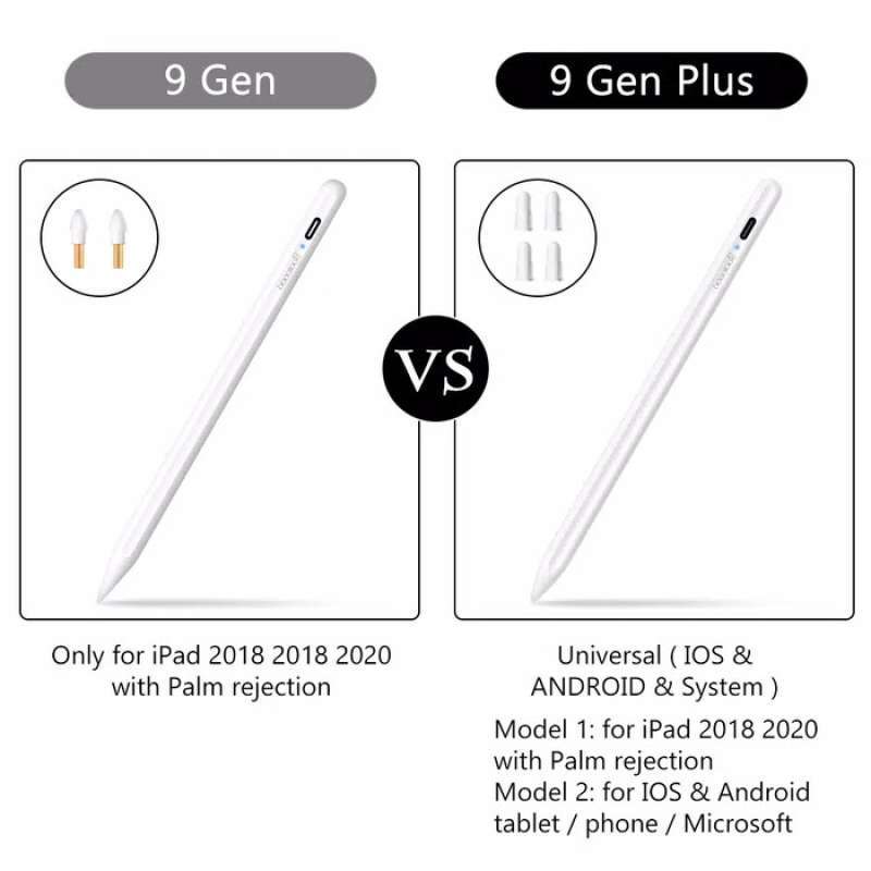 Jual Goojodoq Stylus Pen Active Android Apple Ios Universal 2in1 Apple Pencil Fitur Online Oktober 2020 Blibli Com