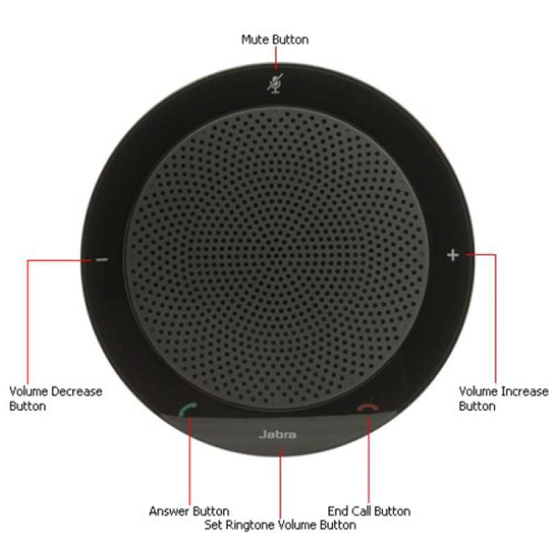 Jual Jabra Speak 410 UC, 7410-209 di 