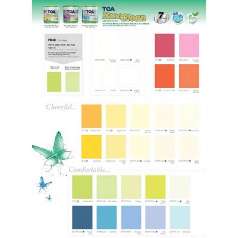 Jual Cat Nanoclean Extraclean Toa Paint Indonesia Cat Tembok Interior Online April 2021 Blibli
