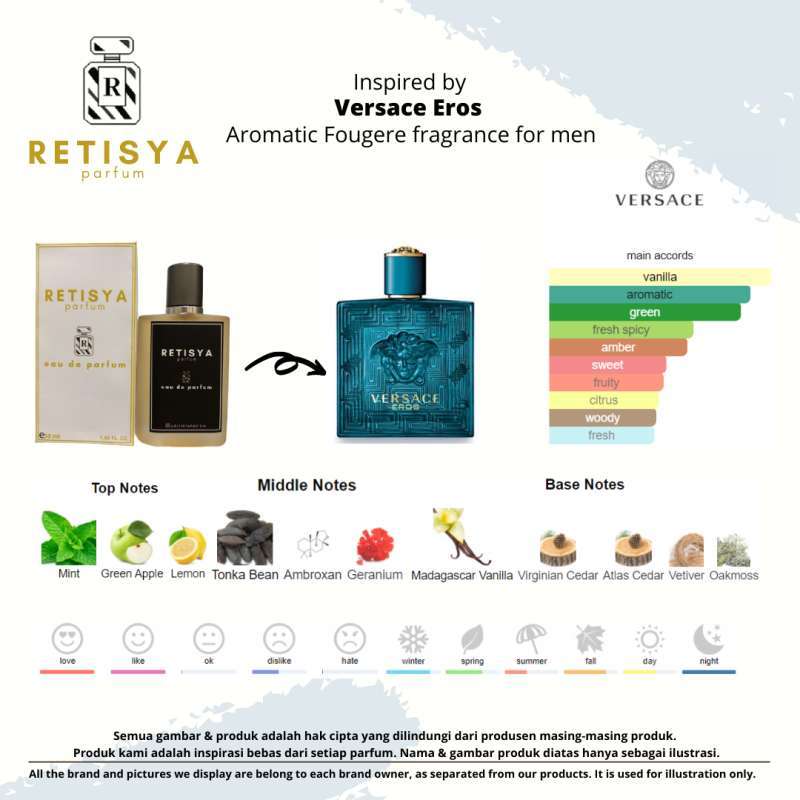 Versace hotsell eros aroma