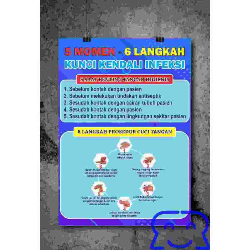 Jual Poster Cuci Tangan Ukuran A1 Murah Mei 2021 Blibli