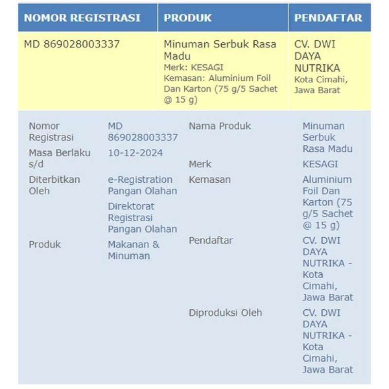 madu herbal kosagi kesagi original untuk vitalitas pria dewasa jamu kuat herbal ramuan kejantanan herbal