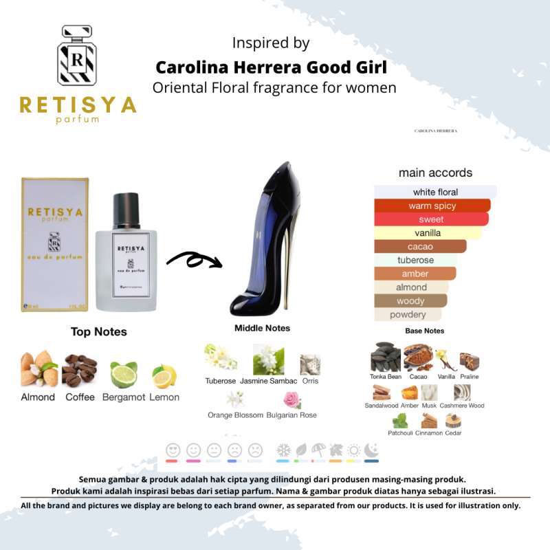 Parfum ch hot sale good girl
