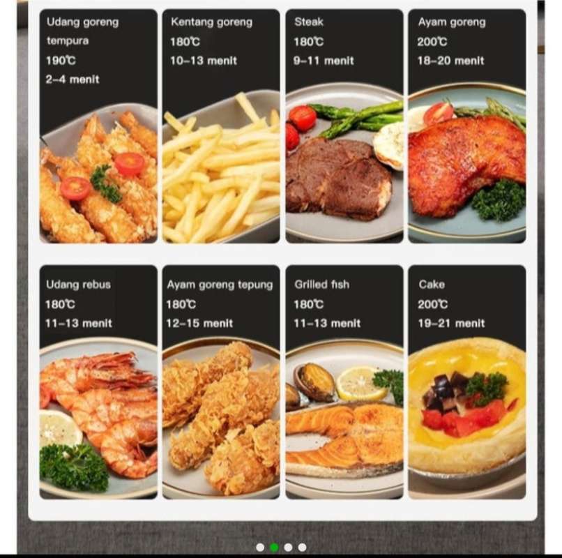 Jual Air Fryer Han River Penggorengan Elektrik Penggorengan Tanpa Minyak Low Watt Online April 2021 Blibli