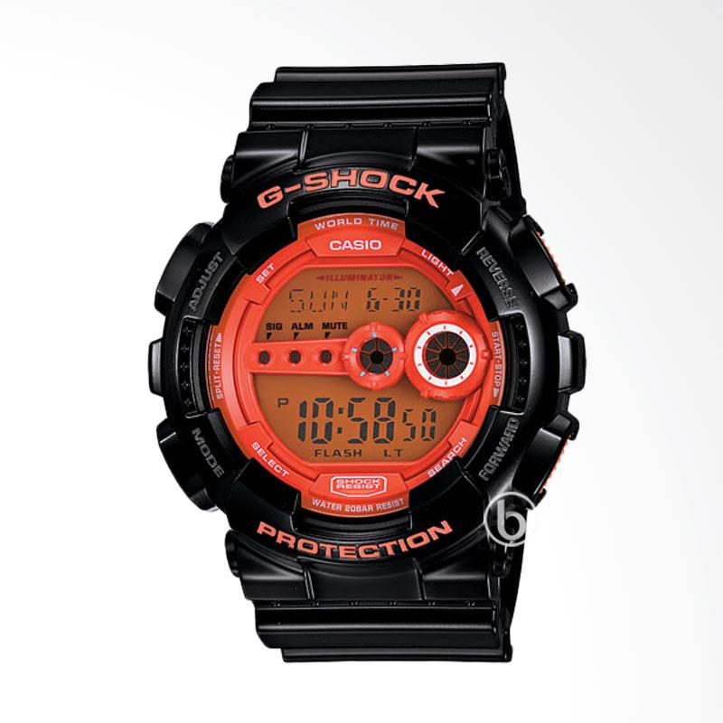 Gd100hc clearance