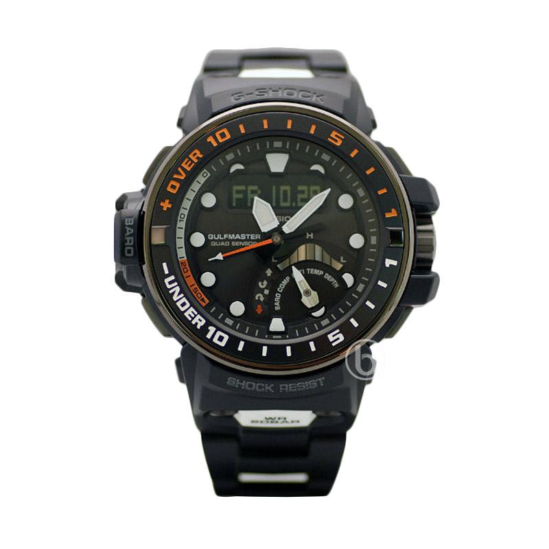gwn q1000mc 1adr