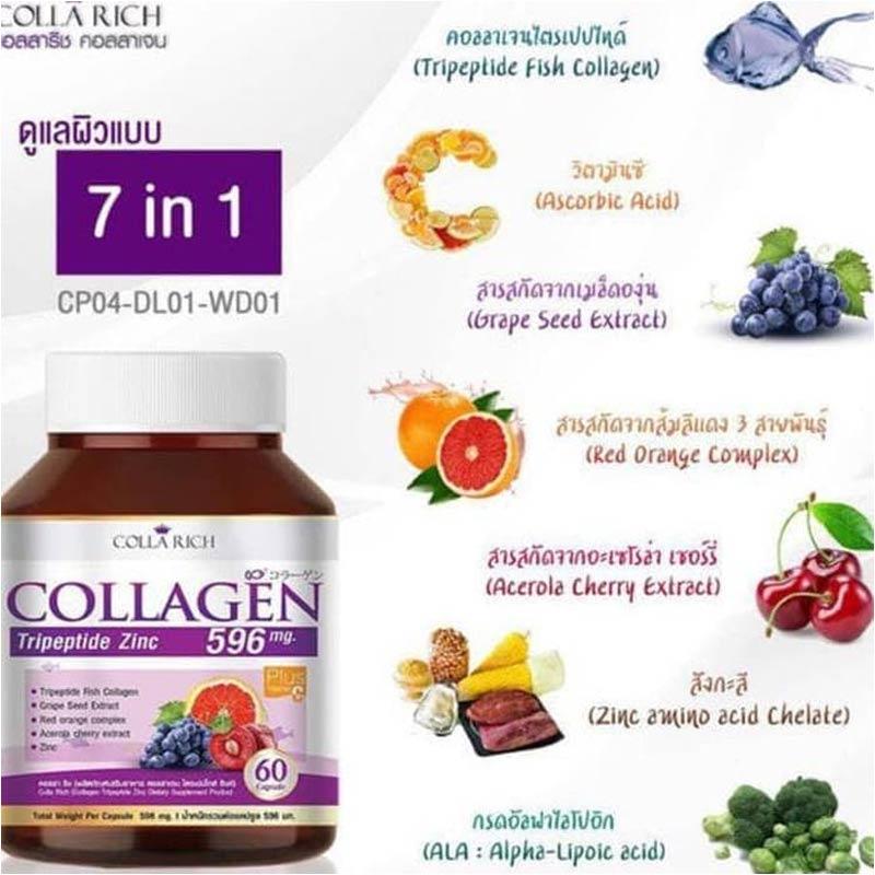 Jual Colla Rich Collagen Suplemen Kesehatan 60 Capsul Original Online Februari 21 Blibli
