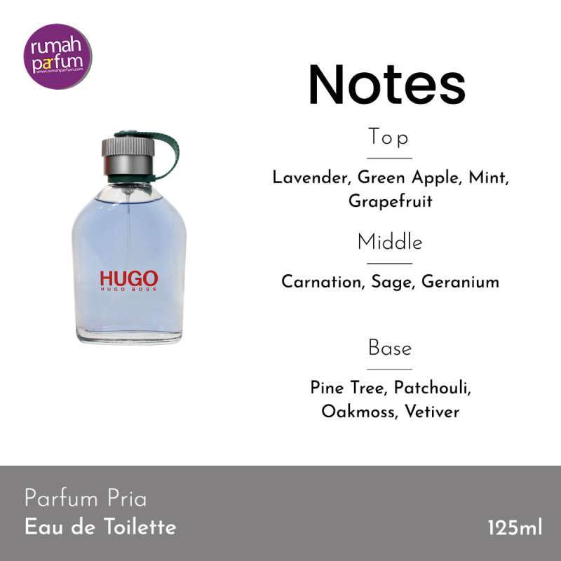 Top parfum online pria 2021