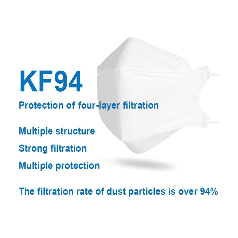 Jual Bluelans Kf94 Pm2 5 Dustproof Anti Haze Bacteria Covid 19 Protective Face Mouth Mask Online Mei 2020 Blibli Com