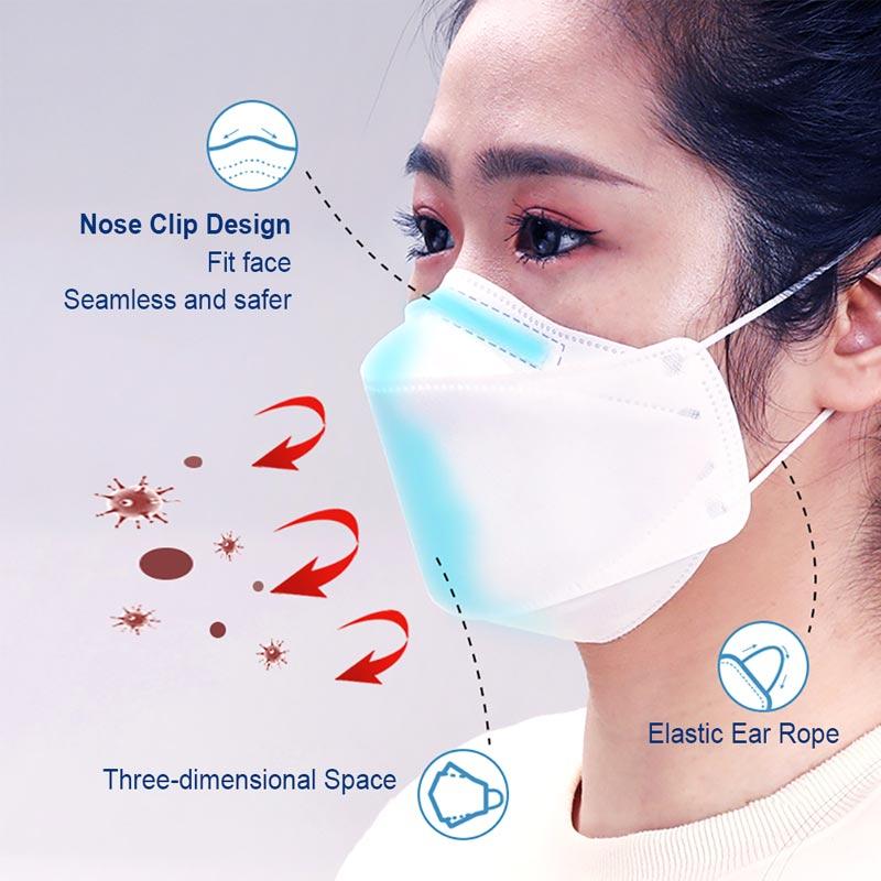 Jual Bluelans Kf94 Pm2 5 Dustproof Anti Haze Bacteria Covid 19 Protective Face Mouth Mask Online Mei 2020 Blibli Com