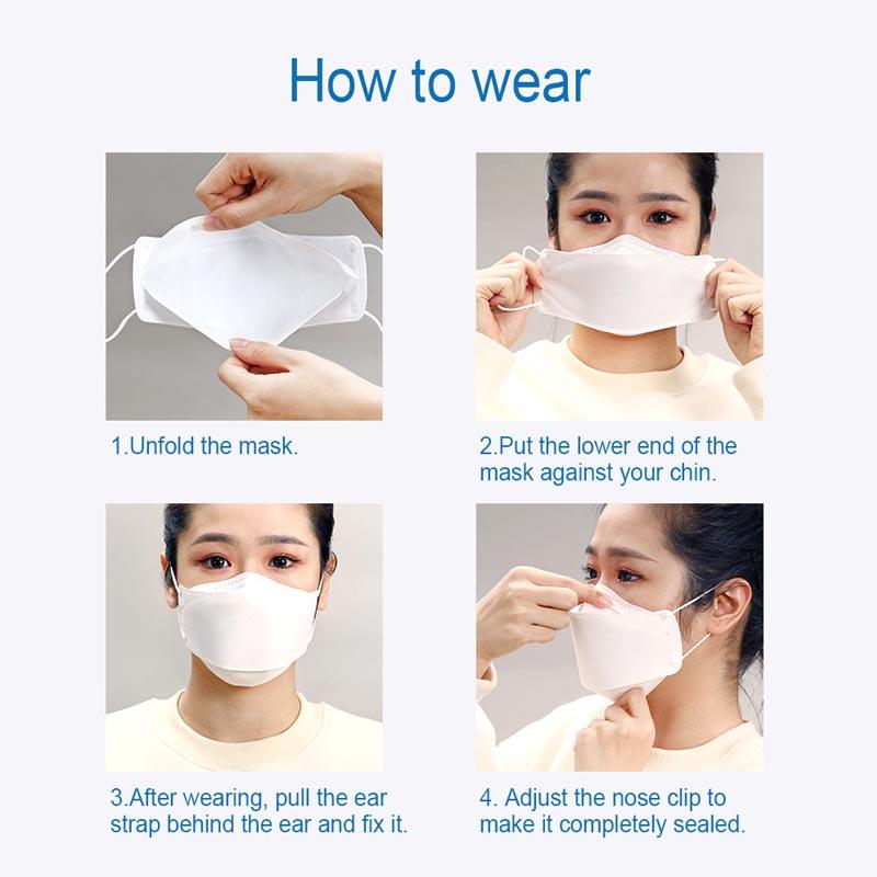 Jual Bluelans Kf94 Pm2 5 Dustproof Anti Haze Bacteria Covid 19 Protective Face Mouth Mask Online Mei 2020 Blibli Com