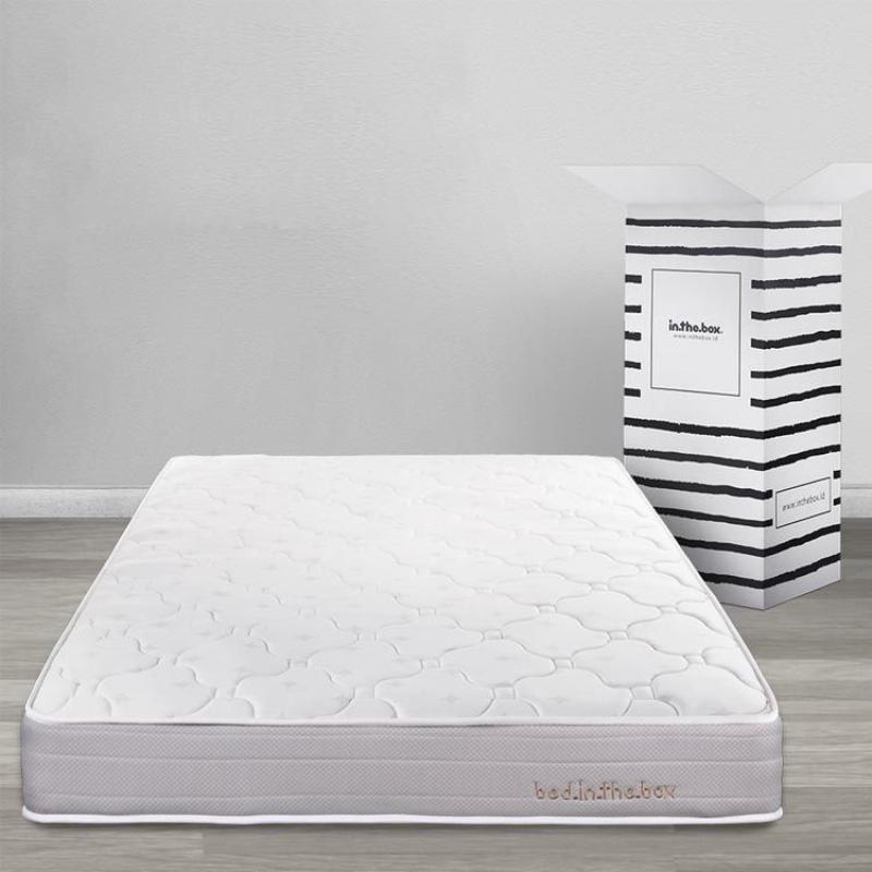 spreiding zag personeelszaken Promo In The Box Kasur Sprigbed [Matras Only] Diskon 41% di Seller Alvi  Bedding Accessories Official - Cipayung Jaya, Kota Depok | Blibli