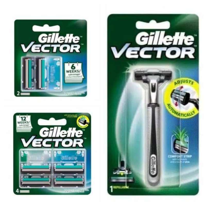 Gillette vector store