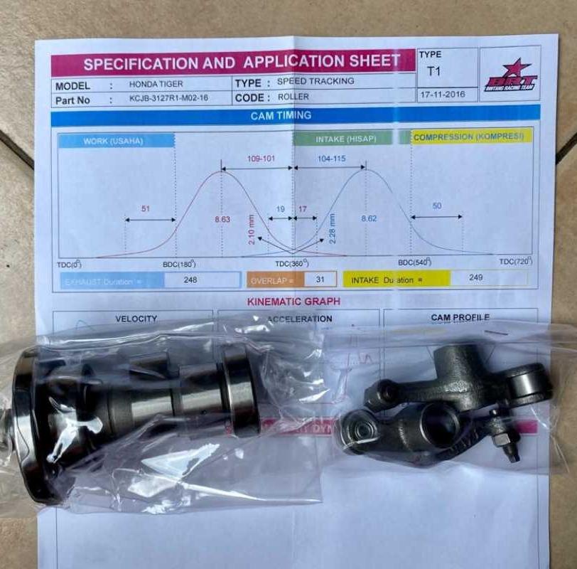 Jual Brt Noken As Tiger T1 Speed Tracking Online Januari 2021 Blibli