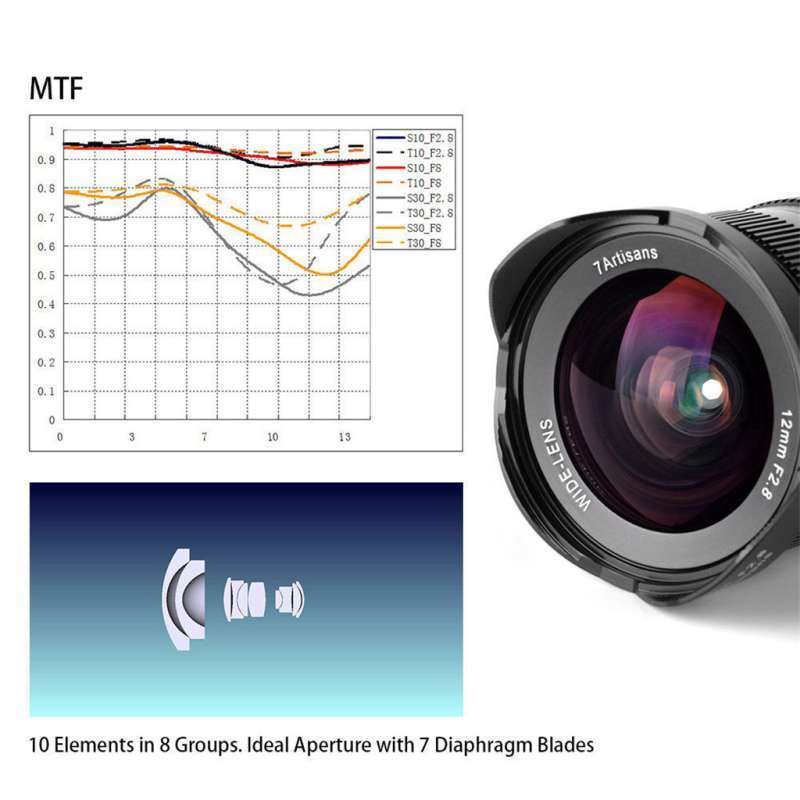 12mm f 2 8 super wide angle fixed prime lens for canon ef m m100 m10 m6 m5 m3 m2 camera