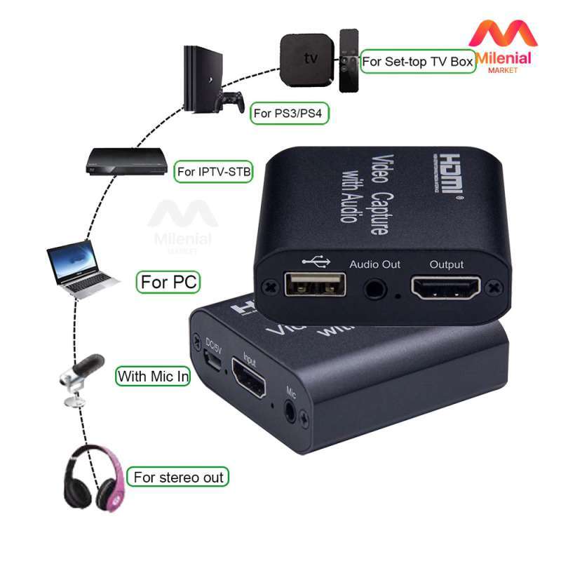 Jual Hdmi Video Capture Card With Audio Di Seller Milenial Market Kota Jakarta Utara Dki Jakarta Blibli