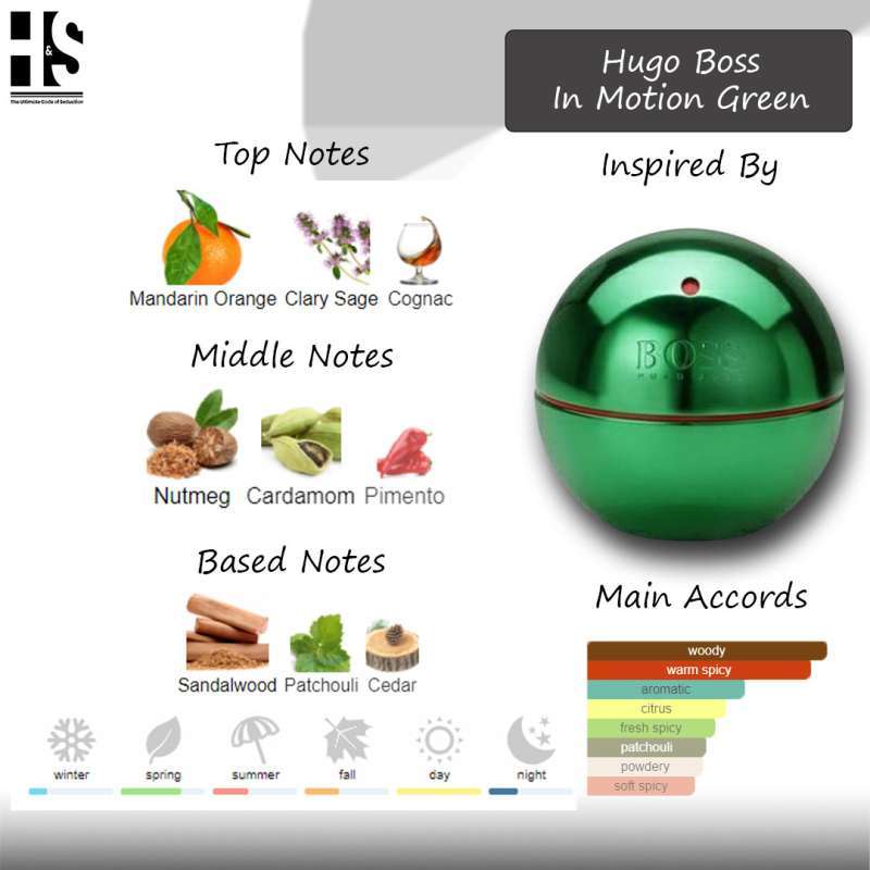 Hugo boss in motion green discount