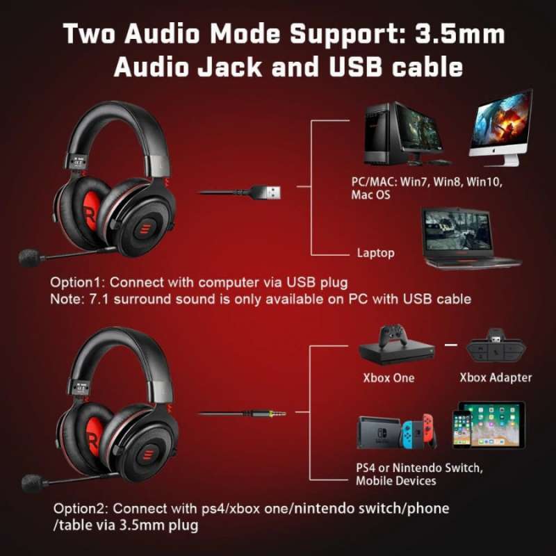 7.1 Surround Music Gaming Headset Gamer 