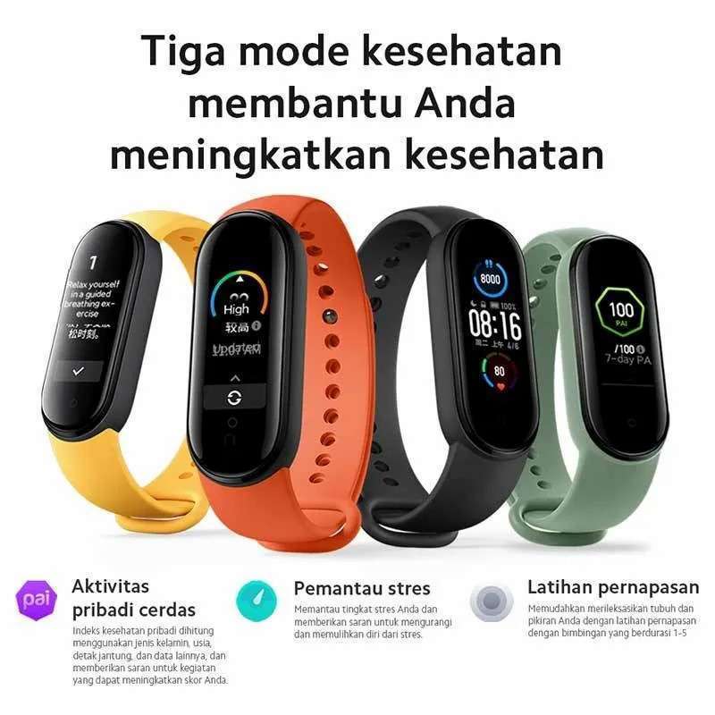 Detak Jantung Mi Band Badminton Review Xiaomi Smart Band