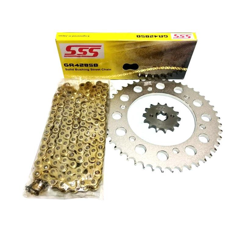 Yamaha r15 outlet v3 gear