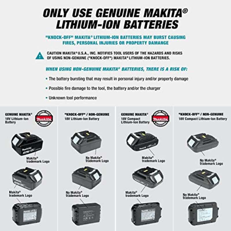 Promo Makita XWT04Z 18-Volt LXT Lithium 