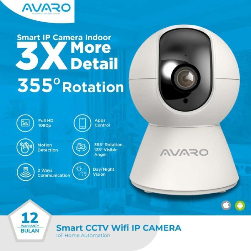Cctv sales indoor terbaik