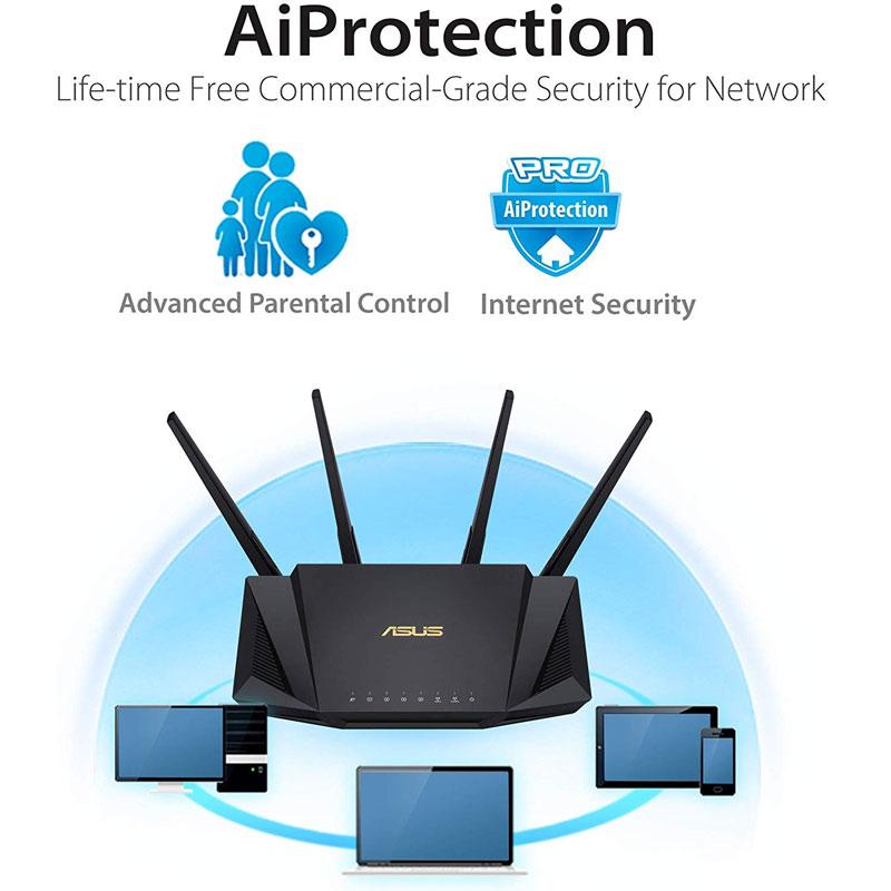 Jual Asus Rt Ax56u Dual Band 802 11ax Router Online Desember 2020 Blibli