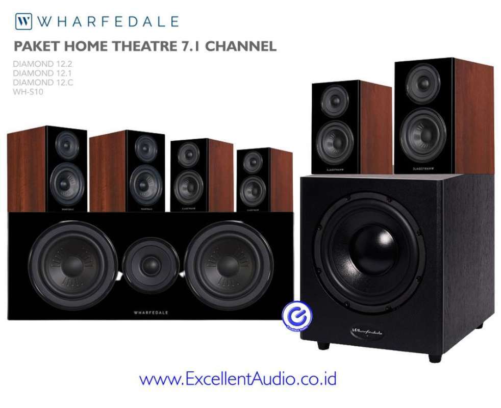 Paket home theatre Wharfedale 7.1 channel