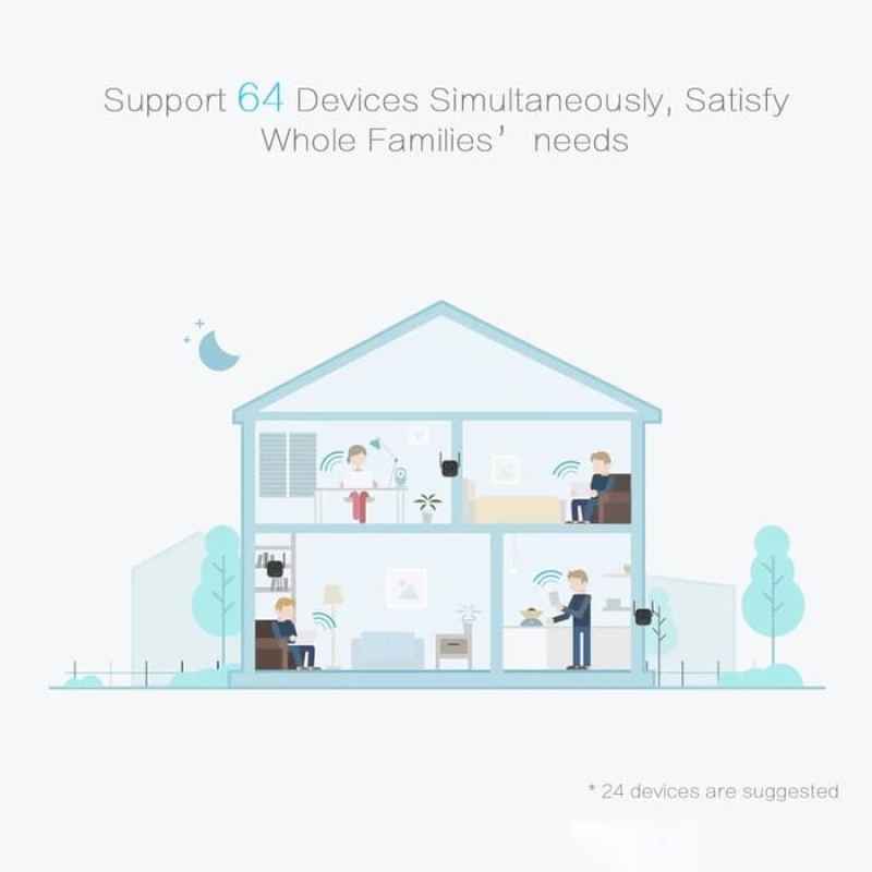 Jual Xiaomi Mi Wifi Extender Pro Repeater Amplifier Original 300mbps Online November 2020 Blibli