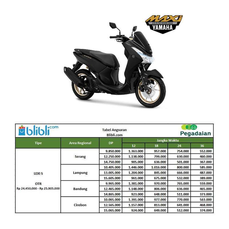 Jual Pegadaian Yamaha Lexi S Sepeda Motor Otr Serang Murah Mei 2021 Blibli Jual Pegadaian Yamaha Lexi S Sepeda Motor Otr Serang Murah Mei 2021 Blibli