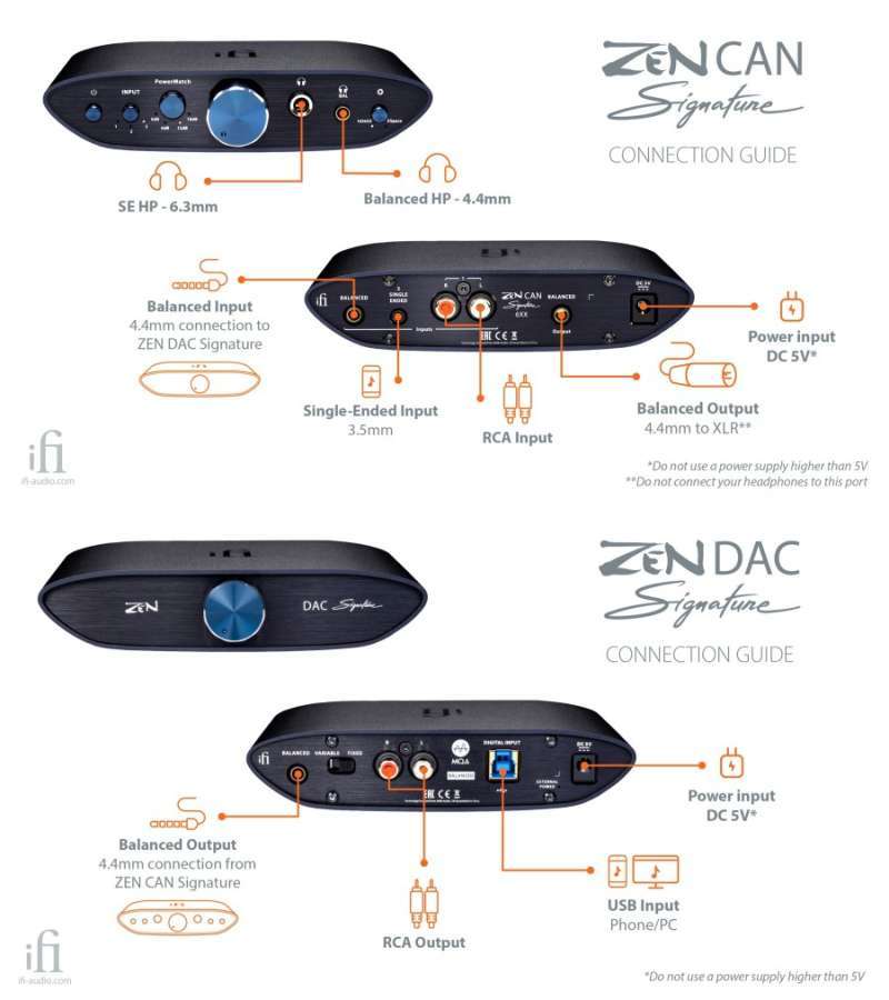 zen can signature 6xx