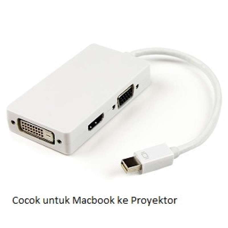 hdim cable converter for mac hdim cable converter for mac