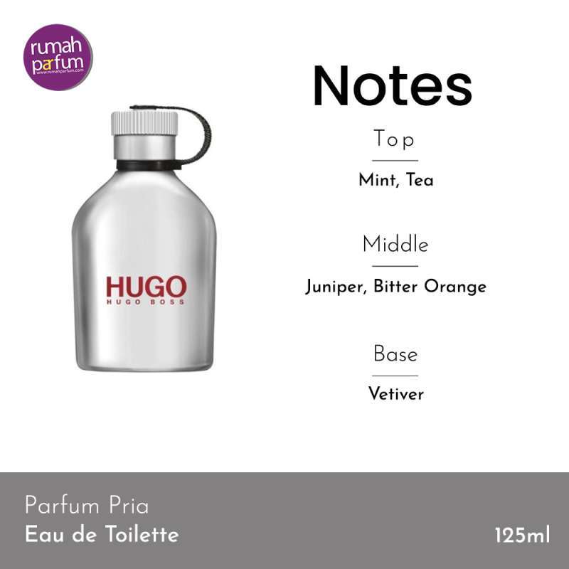 Aroma parfum 2025 hugo boss iced