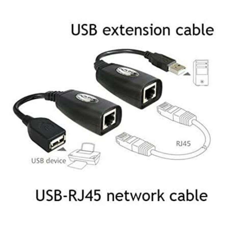 Jual Converter Usb Rj45 Extension Adapter Konektor Di Seller Allstore360 Kota Jakarta Utara Dki Jakarta Blibli