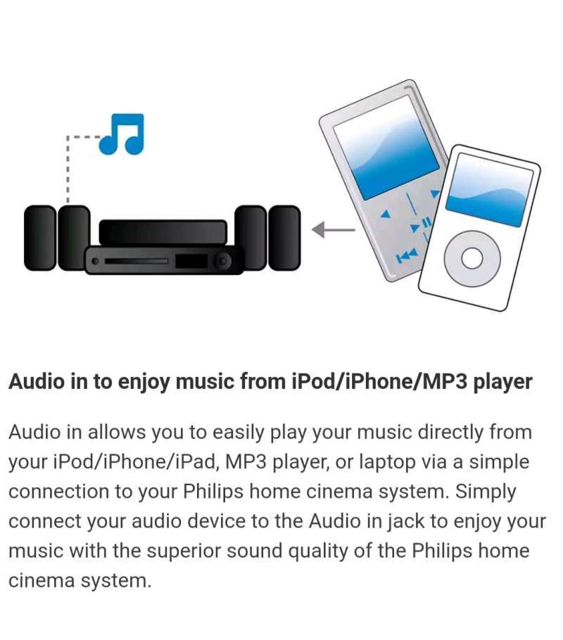 Jual Philips HTL1193B Soundbar Speaker Dolby Digital 80 Watt HTL
