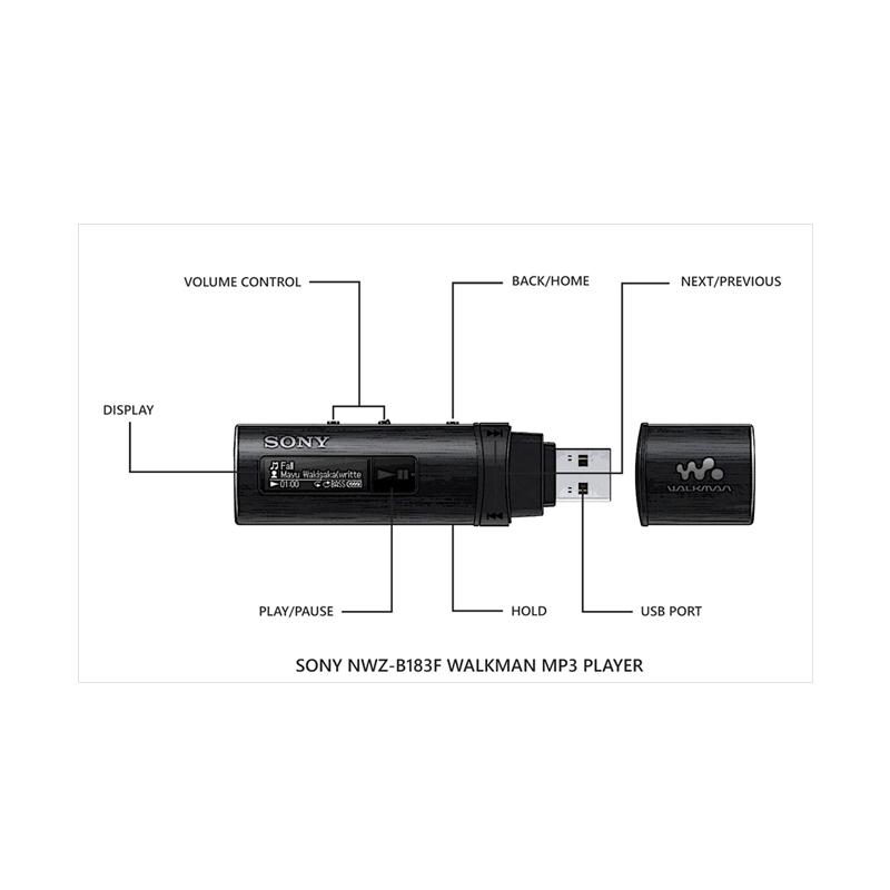 Jual Sony Original Nwz B183f Black 4gb Walkman Mp3 Radio Player Free Earphone Dalam Kemasan Warna Hitam Garansi Resmi 1 Tahun Sony Indonesia Online November 2020 Blibli