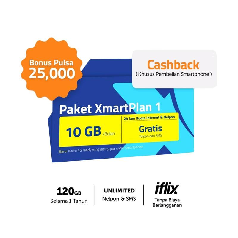 Jual Promo Xl Xmartplan Kartu Perdana 10 Gb Voucher Cashback Samsung Galaxy J2 Core 8gb 1gb Senilai Rp 1 2 Jt Online Maret 2021 Blibli