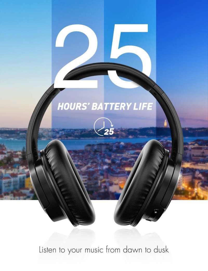 Promo MPOW H7 Bluetooth Headphones with 