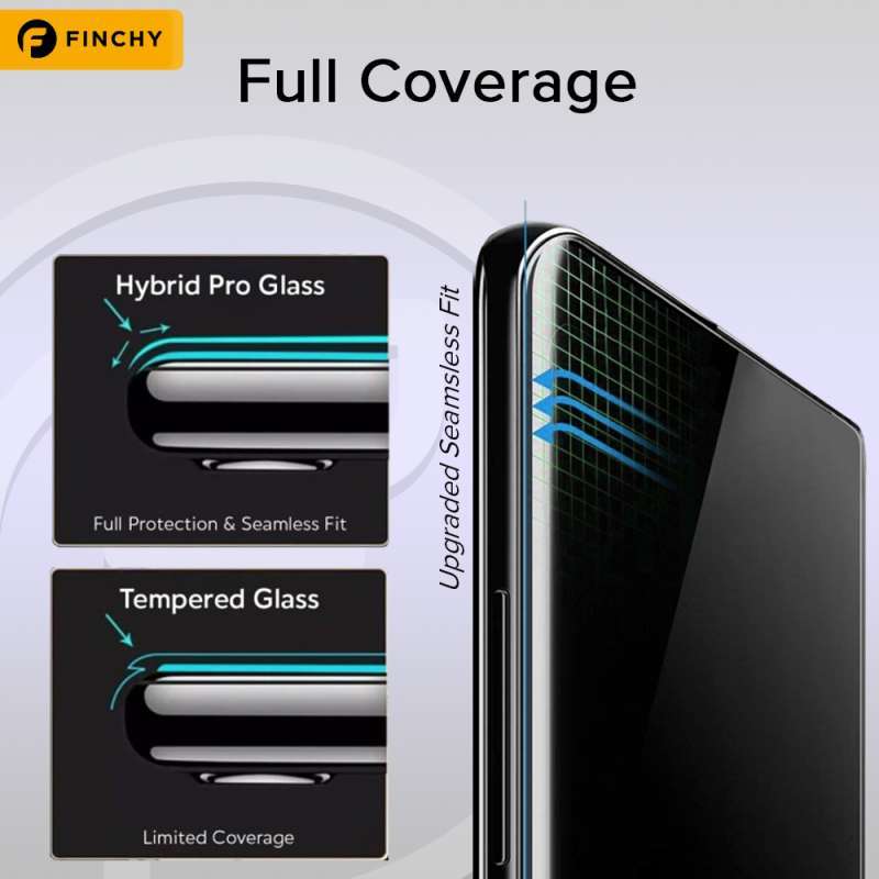 Finchy Hydrogel Premium Screen Protector For Samsung M42 5G Front